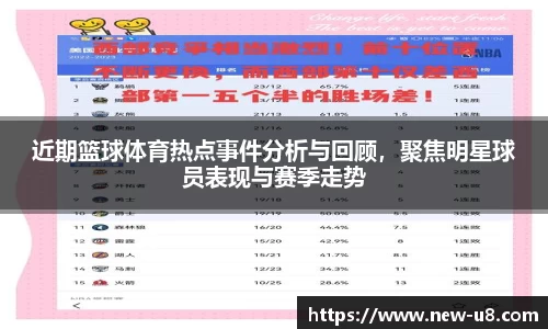 近期篮球体育热点事件分析与回顾，聚焦明星球员表现与赛季走势